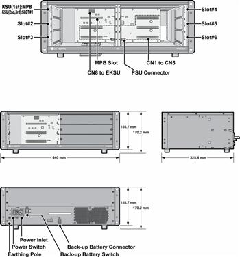 MG-BKSU Базовый блок (Схема, внешний вид и размеры системного блока)